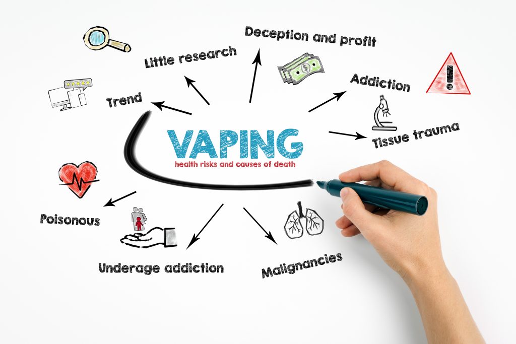 Vaping Is Damaging Your Teeth